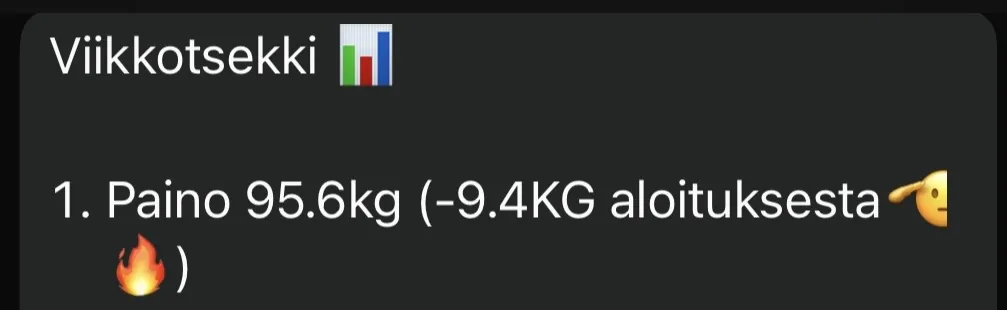 Asiakkaan viikkotsekki: Paino 95,6 kiloa eli 9,4 kiloa aloituksesta.
